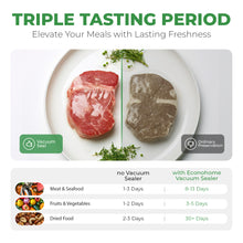 Load image into Gallery viewer, Cordless Food Vacuum Sealer Machine - Seals in 10 Seconds