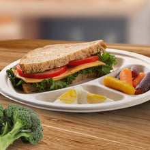 Load image into Gallery viewer, Compostable Paper Plates