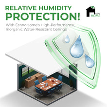 Load image into Gallery viewer, Calcium Silicate Waterproof Ceiling Tiles - Non-Cementitious, Non-Combustible Cal-Si Panels with Densified Edges, Plain Lay-in 24" x 24"