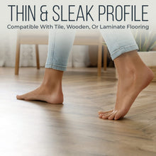 Load image into Gallery viewer, EconoHome - Fluoropolymer Insulated Floor Heating Mat