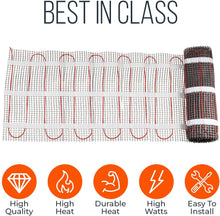 Load image into Gallery viewer, EconoHome - Fluoropolymer Insulated Floor Heating Mat - With WiFi Thermostat