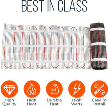 Load image into Gallery viewer, EconoHome - Fluoropolymer Insulated Floor Heating Mat