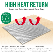 Load image into Gallery viewer, Self Adhesive Heat Reflector