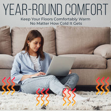 Load image into Gallery viewer, EconoHome - Fluoropolymer Insulated Floor Heating Mat - With WiFi Thermostat
